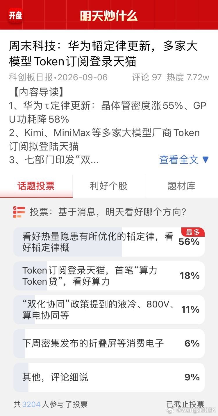分享图片 ​