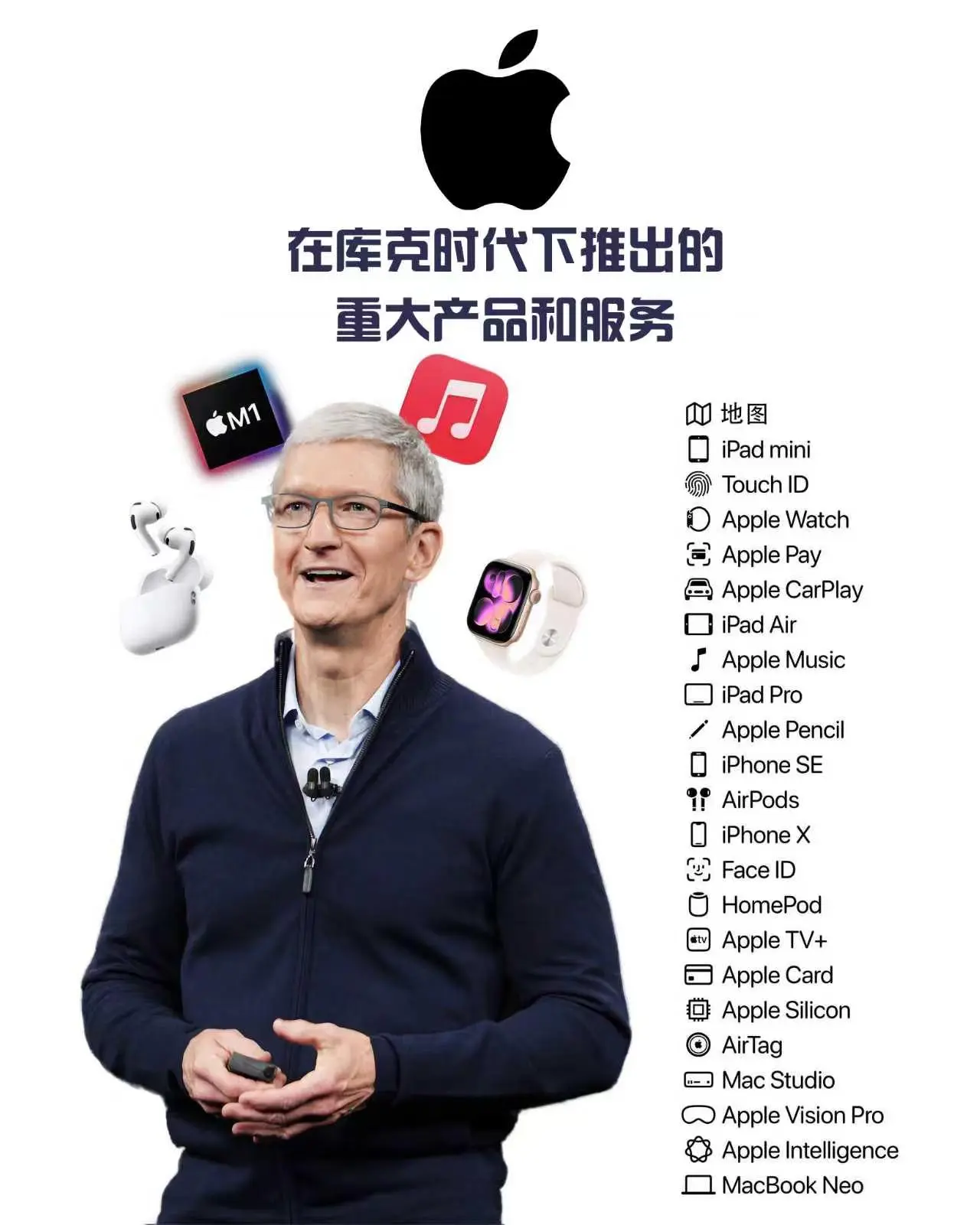 新CEO上任，苹果迎来最大变局。新CEO上任，苹果迎来最大变局苹果高管变动 iphone颜色怎么选