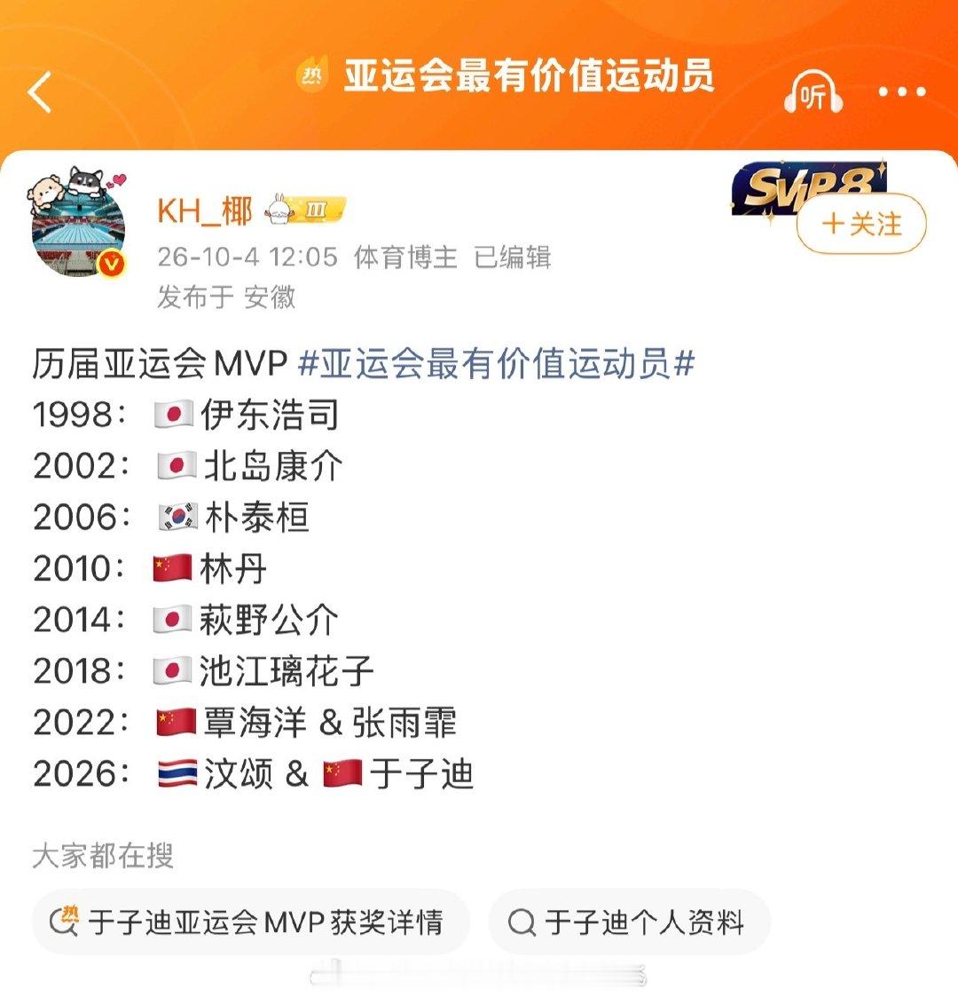 仅用0秒磕到 ​
