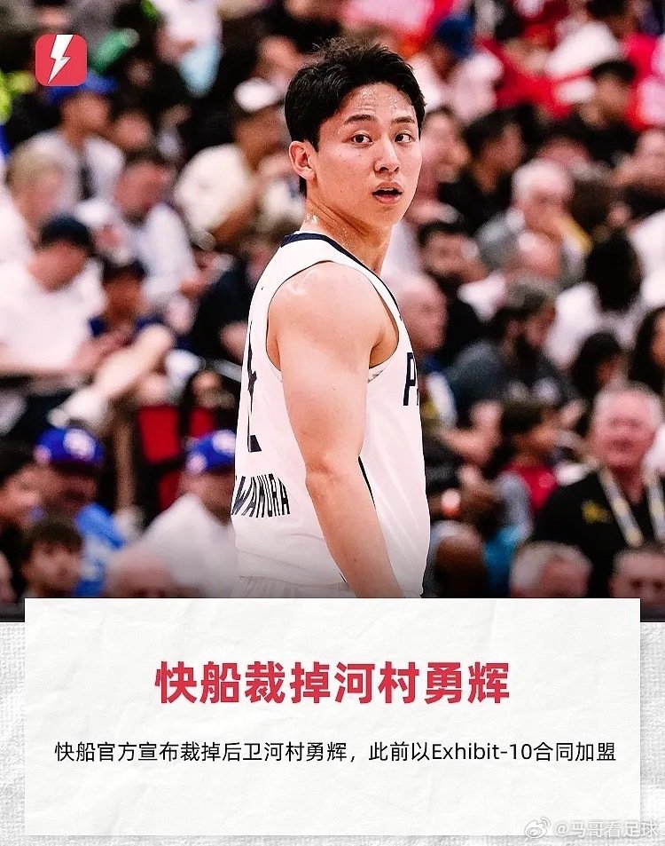 快船官方今日宣布裁掉后卫河村勇辉。
今夏他和快船签下Exhibit-10训练营合同，季前赛出战2场，打猛龙拿到10分4助攻，对阵勇士仅得1分。
该合同规则：被裁后可加入球队发展联盟下属队伍，效力满60天就能领取奖金。 ​