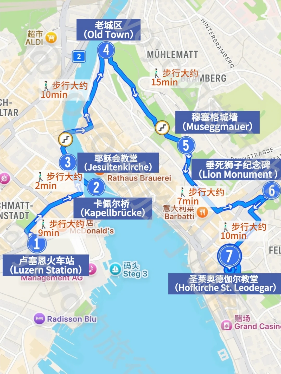 卢塞恩｜课本里的瑞士原来就藏在这座小城