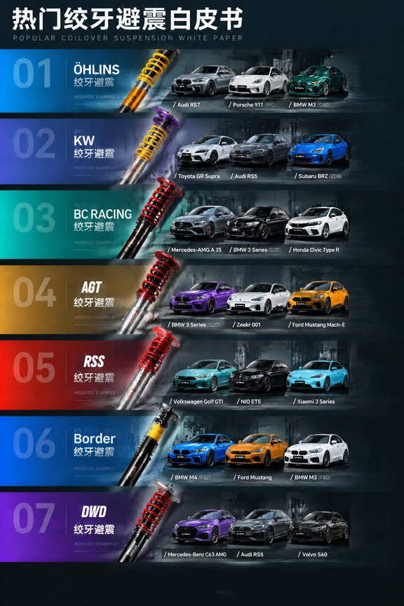 热门绞牙避震适配车型改装白皮书