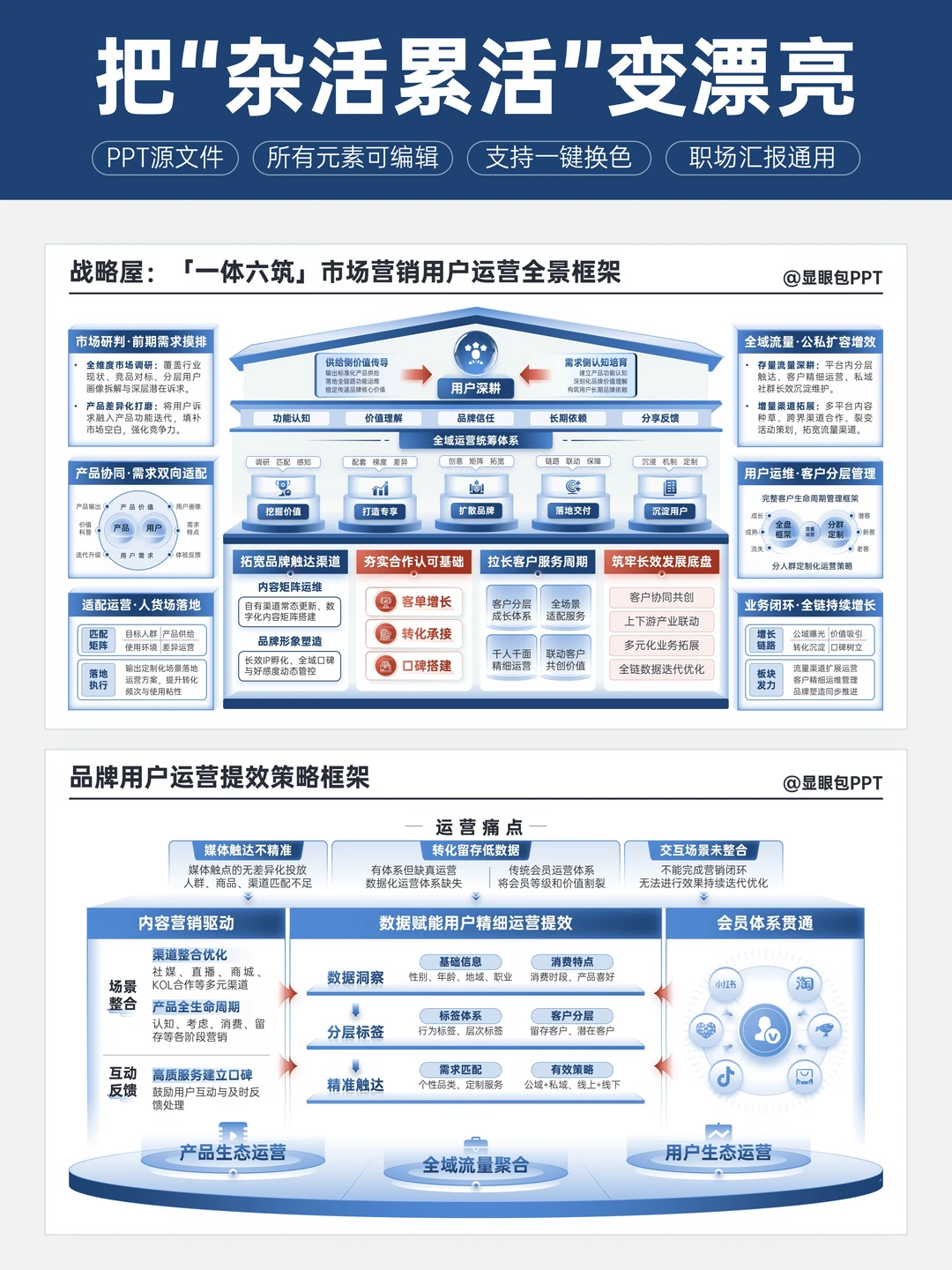 把“杂活累活”变漂亮，让领导看到你的价值