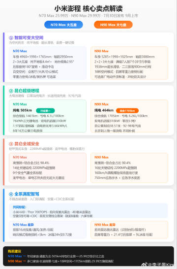 小米澎程系列一张图看明白！