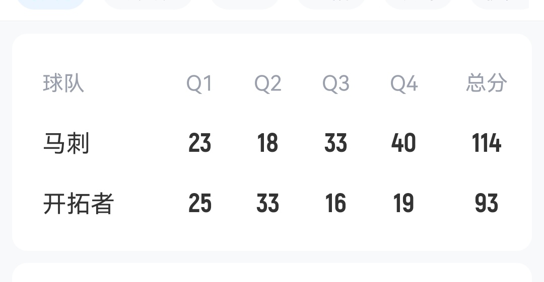 马刺G4大胜开拓者，杨瀚森季后赛再度登场