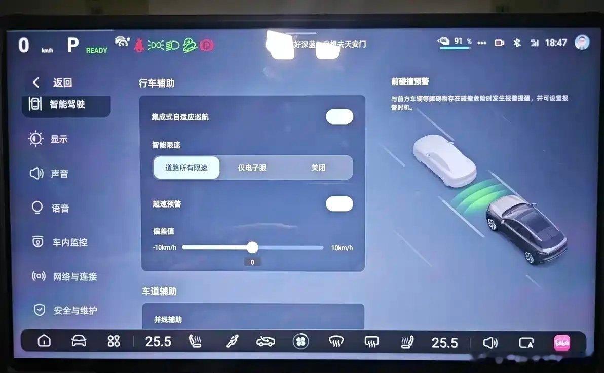 国庆出行报告
#我是深蓝百万分之一# 
国庆高速免费通行，跑了一趟长途，全程273KM，驾驶深蓝S07满电出发，到达目的地时剩余40%的电，高速行驶能耗才15.4kWh/100km，对于S07这么重的车来说，能耗表现还不错。挑了最便宜的时段0点去附近充0.5元/度的电，优惠后不到24元，算是很节能经济的一趟出行了。路 ​