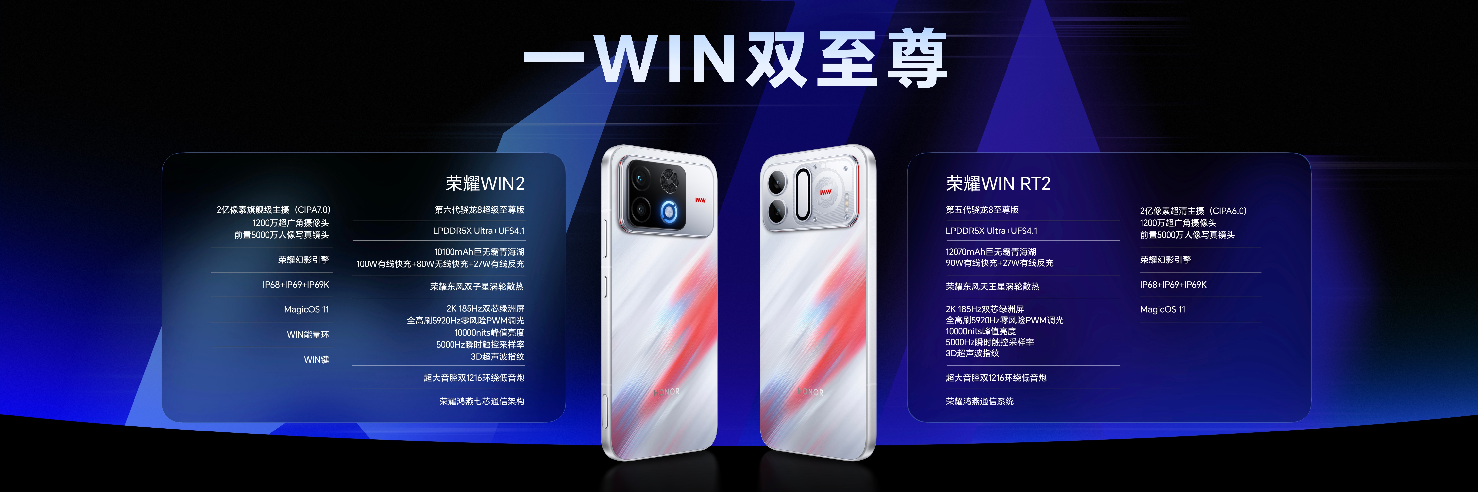 荣耀WIN2系列配置都出来了

RT的相较而言会低一些
性能上差一点意思
就看价格怎么样了