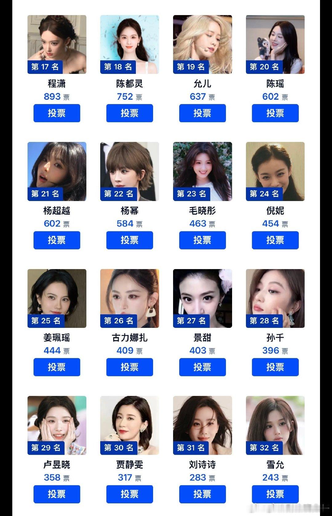 #虎扑女神大赛入围名单#闹麻了 ​