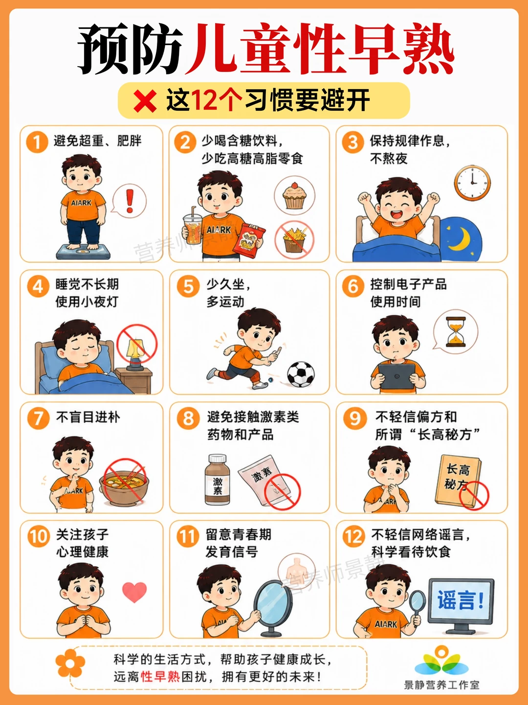预防儿童性早熟，这12个习惯一定要避开❗️