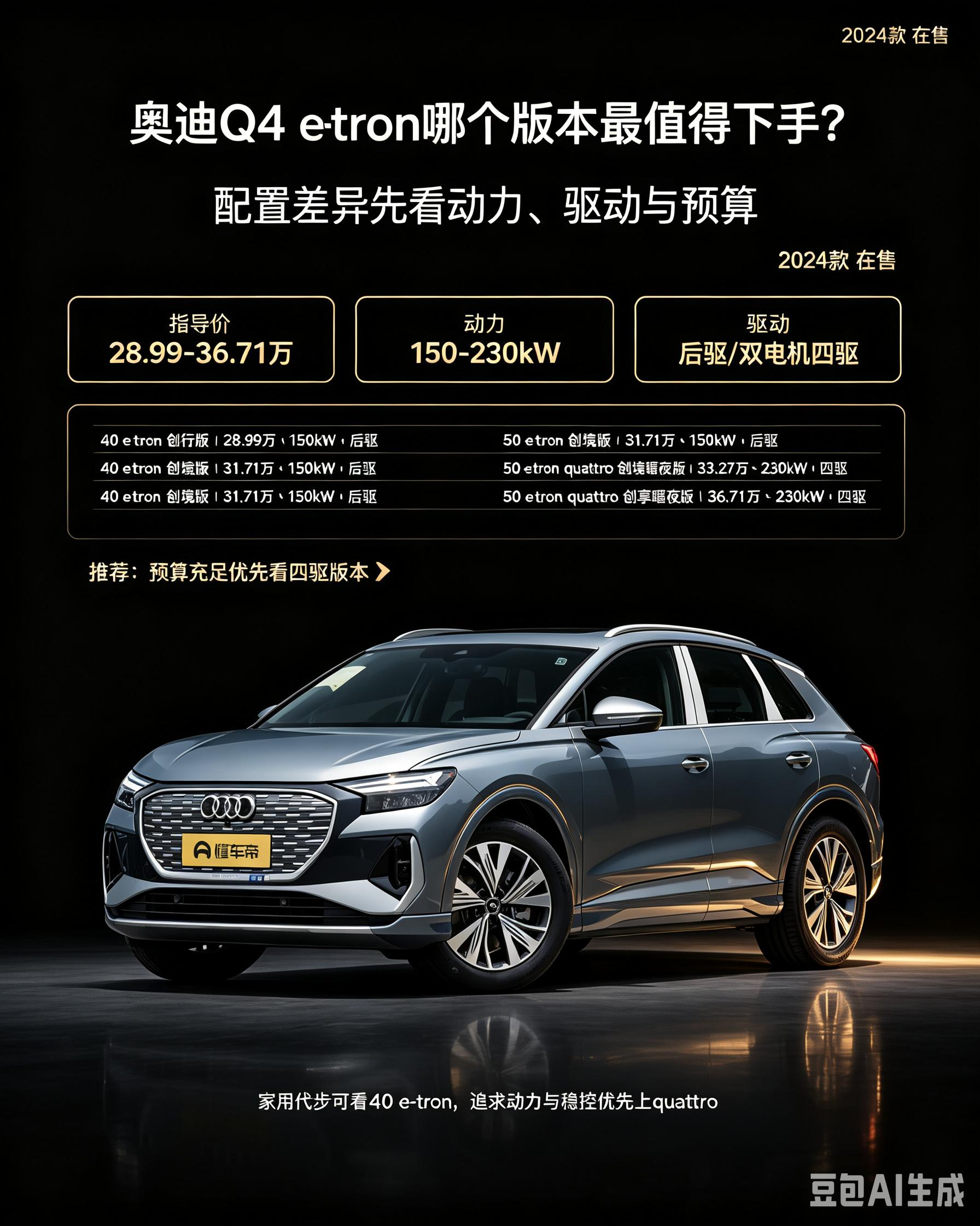 奥迪Q4 e-tron哪款最值得下手