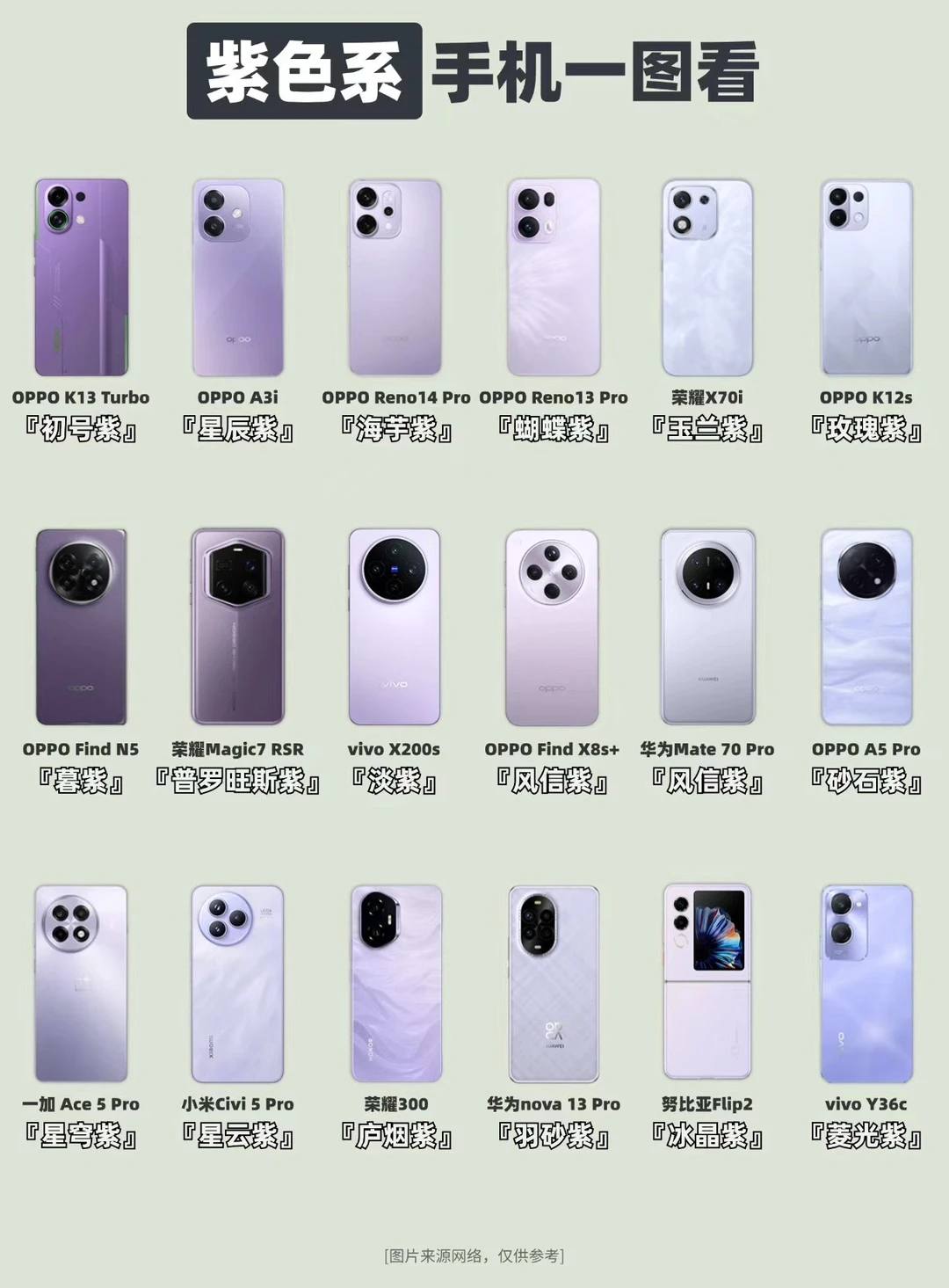 少见的紫色系手机一图看(8月)❗