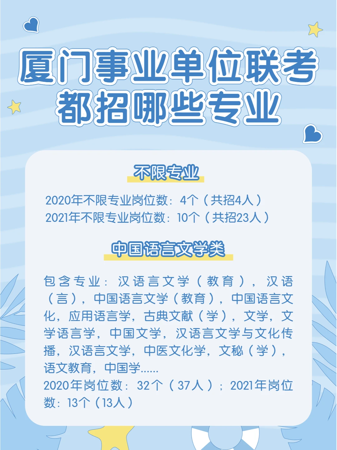 厦门事业单位参加9月联考？都招哪些专业？