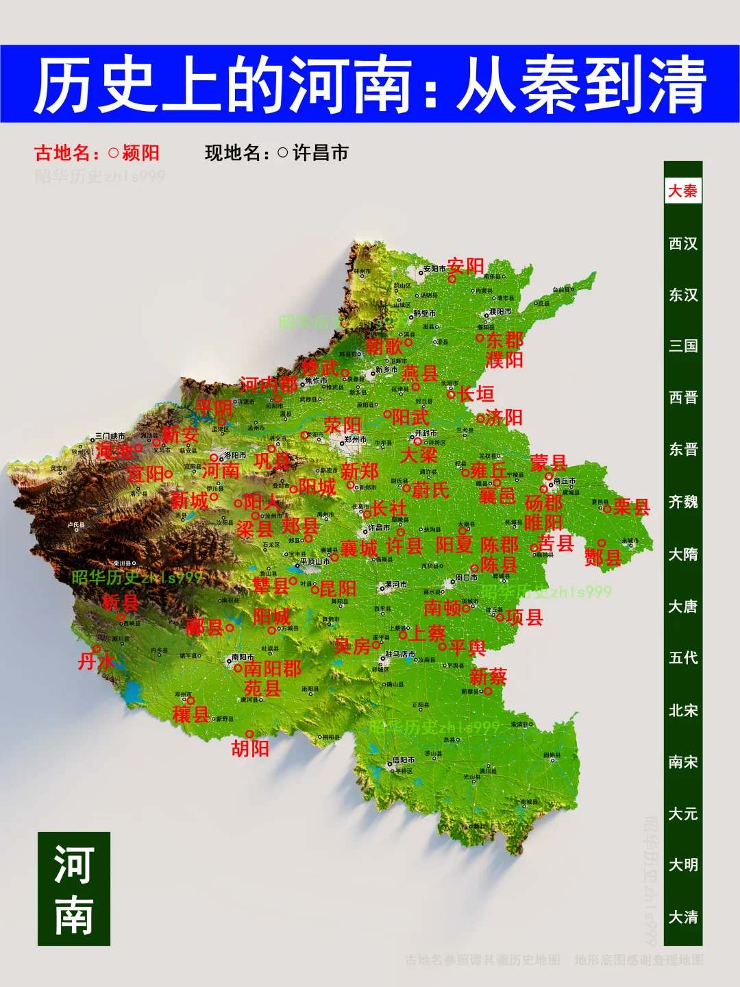 河南各朝代古今地名对照