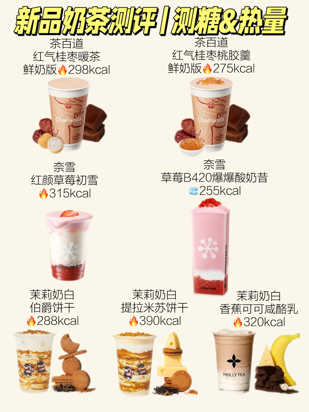 可代餐🆕低糖奶茶测评 | 爱喝新品分享