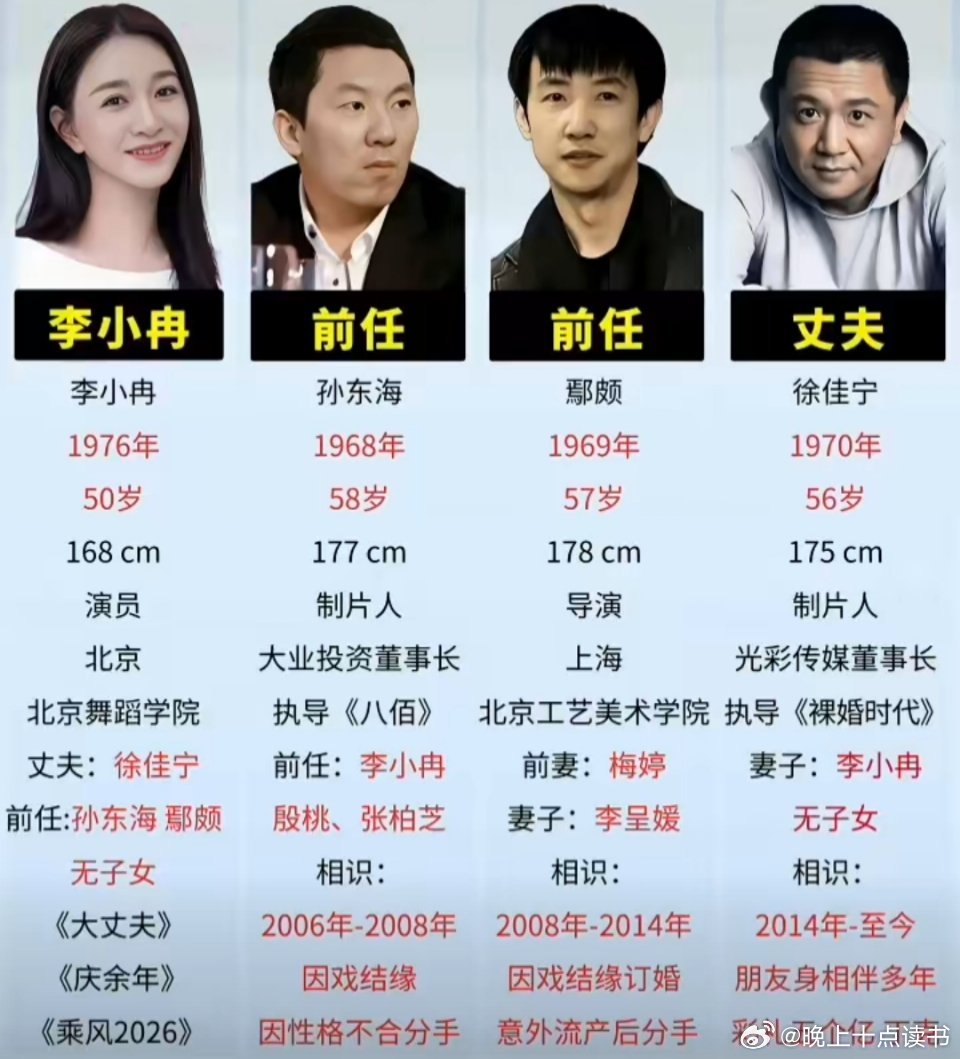 2010年，导演鄢颇与女演员李小冉相恋。李小冉此前男友为孙东海。王峥、梁俊二人自称是孙东海的朋友，觉得鄢颇抢走李小冉，打算替朋友报复、教训鄢颇。
 
2010年6月8日16点鄢颇来到百脑汇地下二层准备取车。预先埋伏在此的陈利生、左辉、王宝龙、刘彦明四名男子，持刀冲上来围堵追砍。
鄢颇第一反应是逃 ​