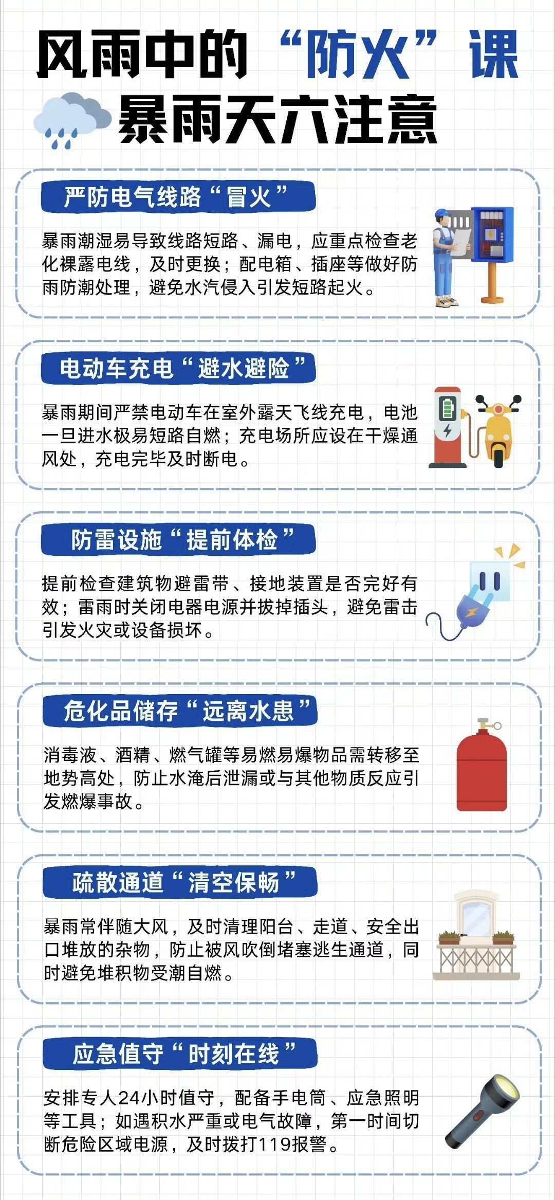【暴雨天气消防安全六项注意】暴雨不仅带来内涝风险，电气短路、雷击起火等火灾隐患同样不容忽视。这份消防安全六要点，助您在风雨中提前布防，将隐患拒之门外，守护平安。
