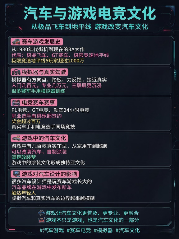 谁懂：汽车与游戏电竞文化～
