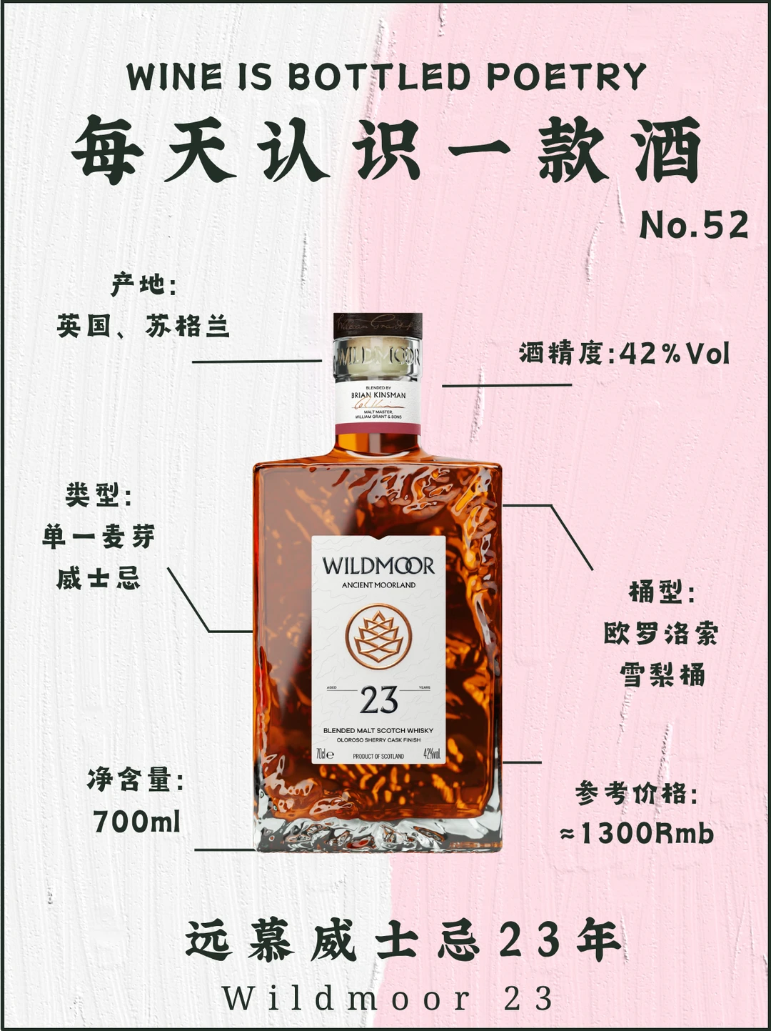 No.52每天认识一款酒｜远慕威士忌23年