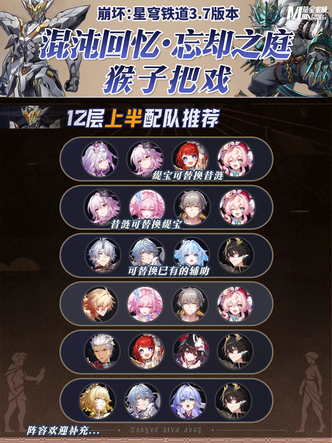 星铁3.7「混沌回忆」12层｜阵容配队攻略