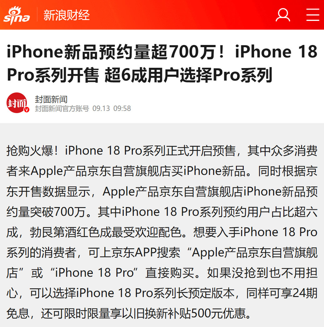 按这条新闻的说法，光是京东自营旗舰店 iPhone 18 Pro 系列的预约数就在 420 万以上。其中价格最低的是 256G 版  iPhone 18 Pro 价格是 9999 元。也就是说，京东自营旗舰店的 iPhone 18 Pro 系列预约总金额超过 420 亿元。 ​