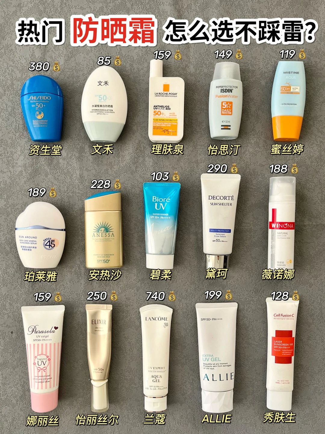 这波稳咱用过的新品平价防晒霜都在这