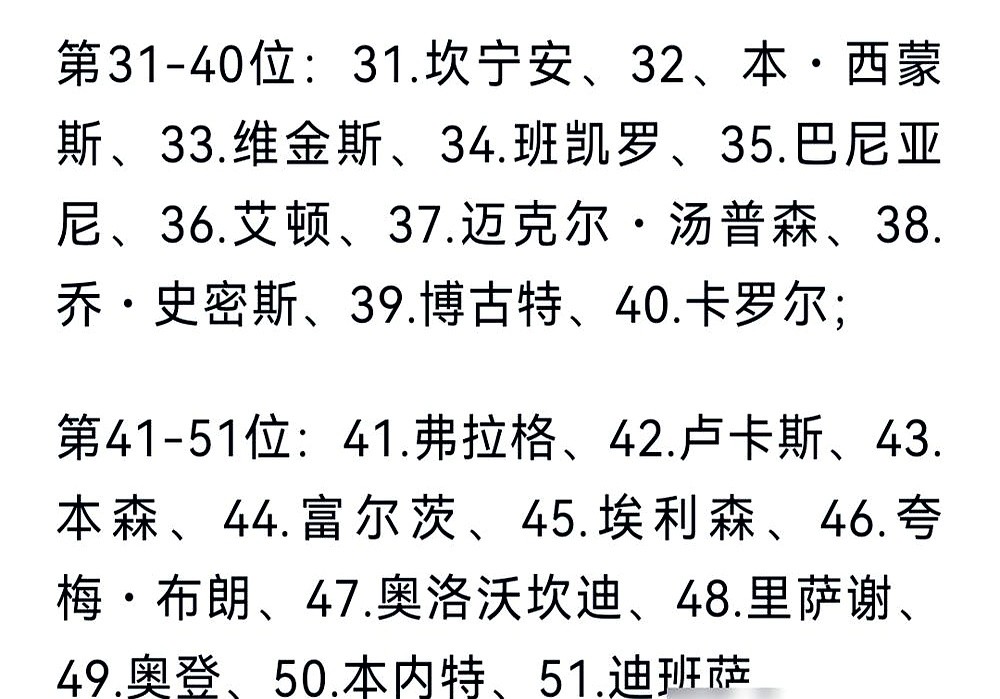 姚明连前十都进不去，一场季后赛都没打过的文班亚马，居然能杀到第23位。

这份51人的NBA历史状元榜直接把球迷看炸了。要是按荣誉排，唐斯和欧文凭什么压姚明一头？要是按天赋排，膝盖废掉的奥登被一脚踹到第49，差点跟水货本内特肩并肩。

更离谱的是，今年一场正式比赛还没打的新秀迪班萨，直接被塞进榜单凑
