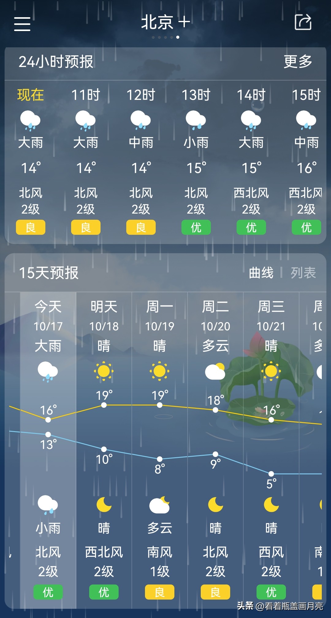 北京未来3天（10.17-10.19）降雨过后气温断崖下跌！秋菜管护、出行保暖都要上心

一场秋雨一场寒，这三天北京天气变化特别明显。先是雨水落地，紧接着大风登场，气温大幅往下掉，昼夜温差拉得很大。京郊顺义、通州、大兴地里还有白菜、萝卜这类秋菜，农户管护菜地、市民出门通勤，都得提前做好准备。
 
1
