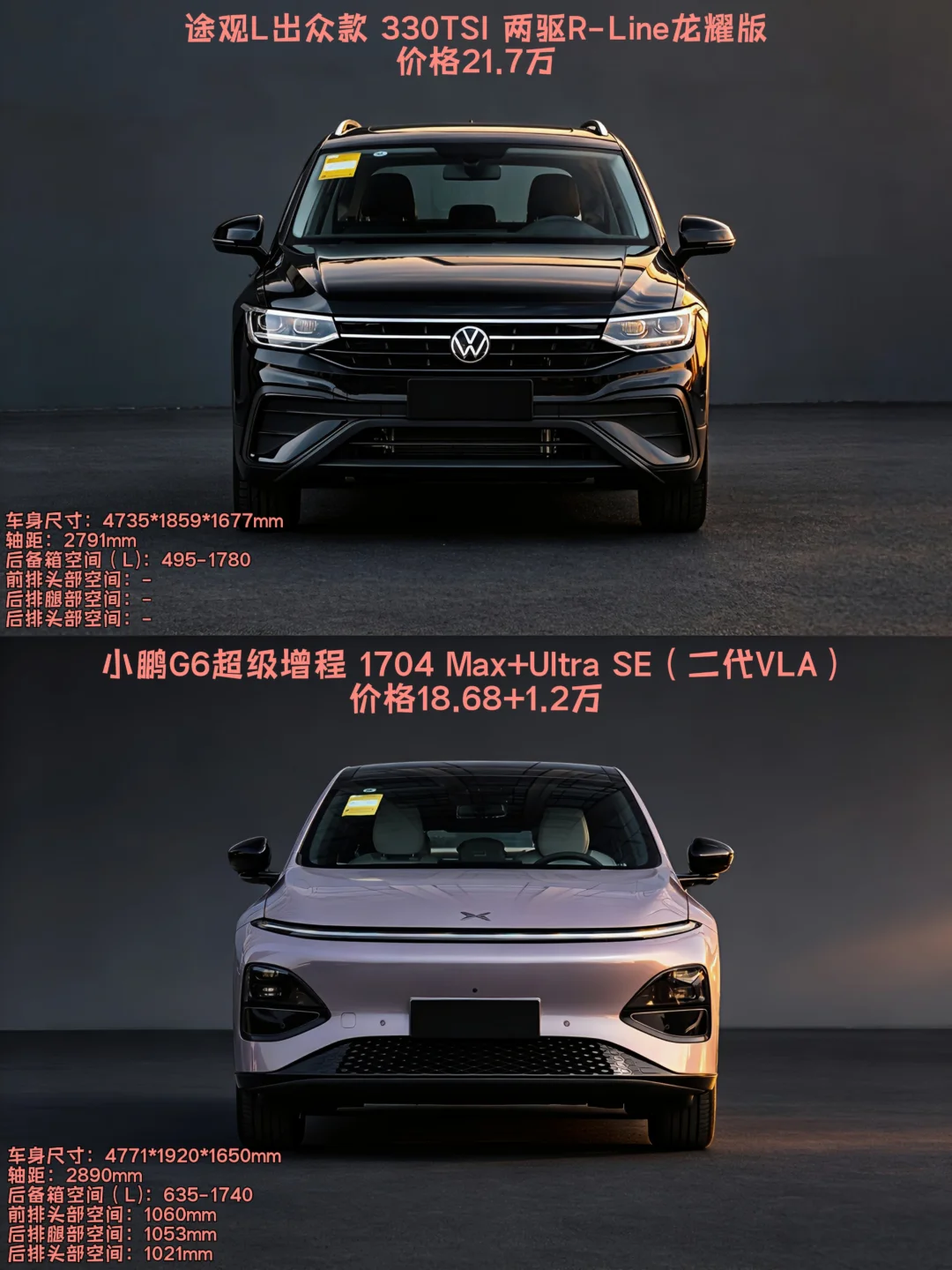 同样20万预算，燃油SUV和增程该怎么选？