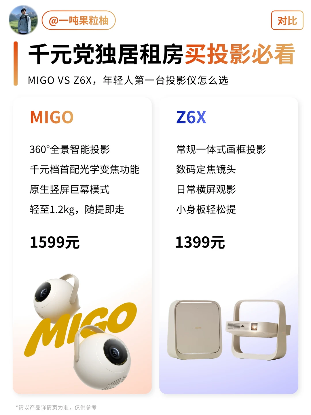 独居租房买投影仪必看！测评100次的良心总结