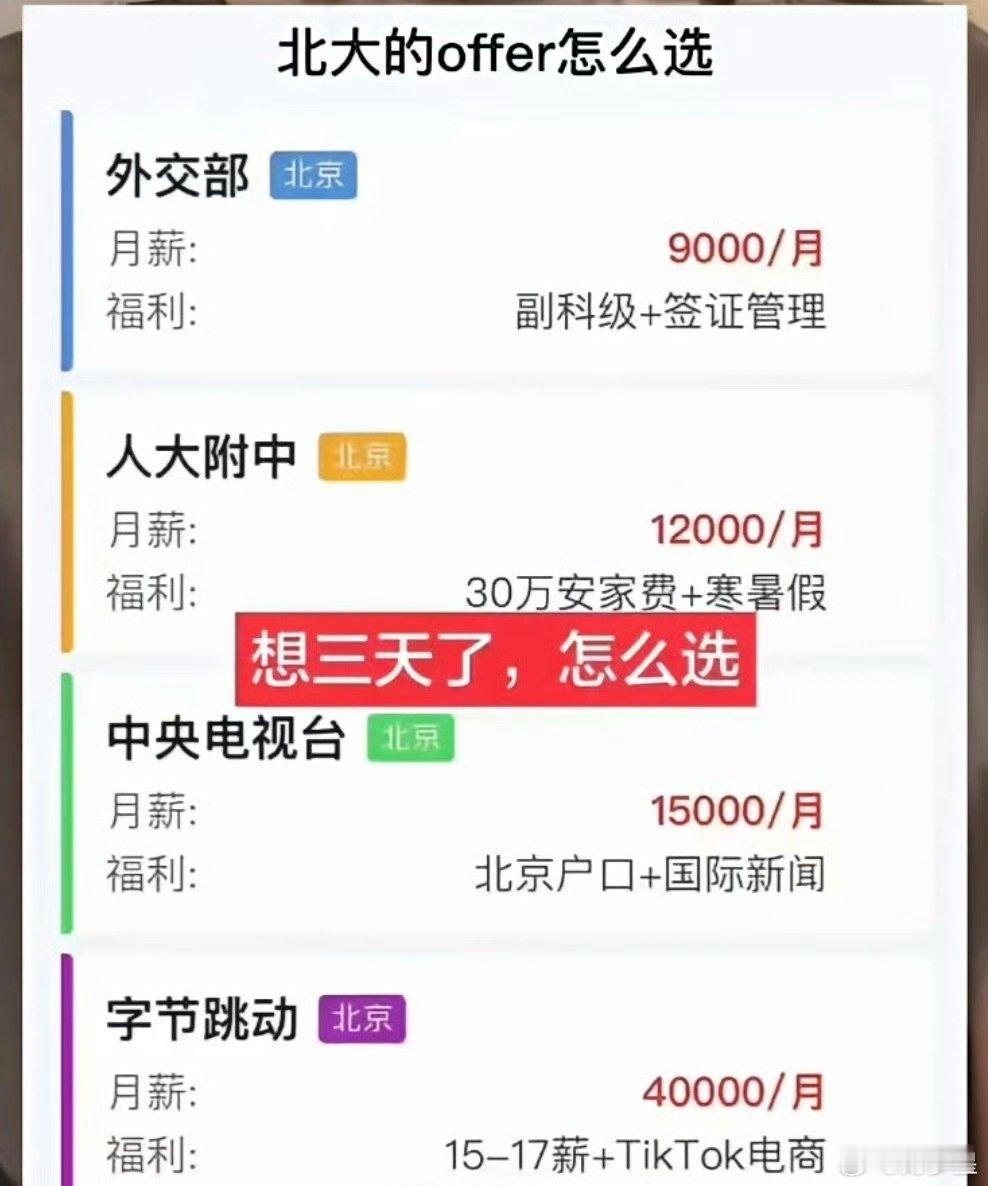 我选当老师[开学季][开学季] 
最好后勤岗，管管实验室图书馆之类的[哈哈][哈哈] ​