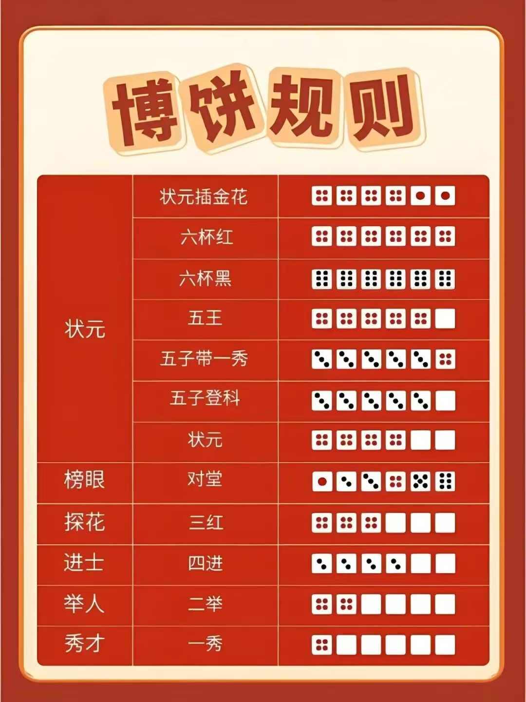 你会因为什么而反感一个明星 你会因为什么而反感一个明星？无德真的是底线级别的雷点。
之前张国立剧组在婺源封桥拍戏，早八到晚七点正好占了家长送孩子、普通人下班的高峰时段，工作人员直接拦着路人不让过，一句“别让他过”听得人火大。哪怕后来官方说提前报备程序合规，大家介意的根本不是手续问题，是凭什么拍戏的秩