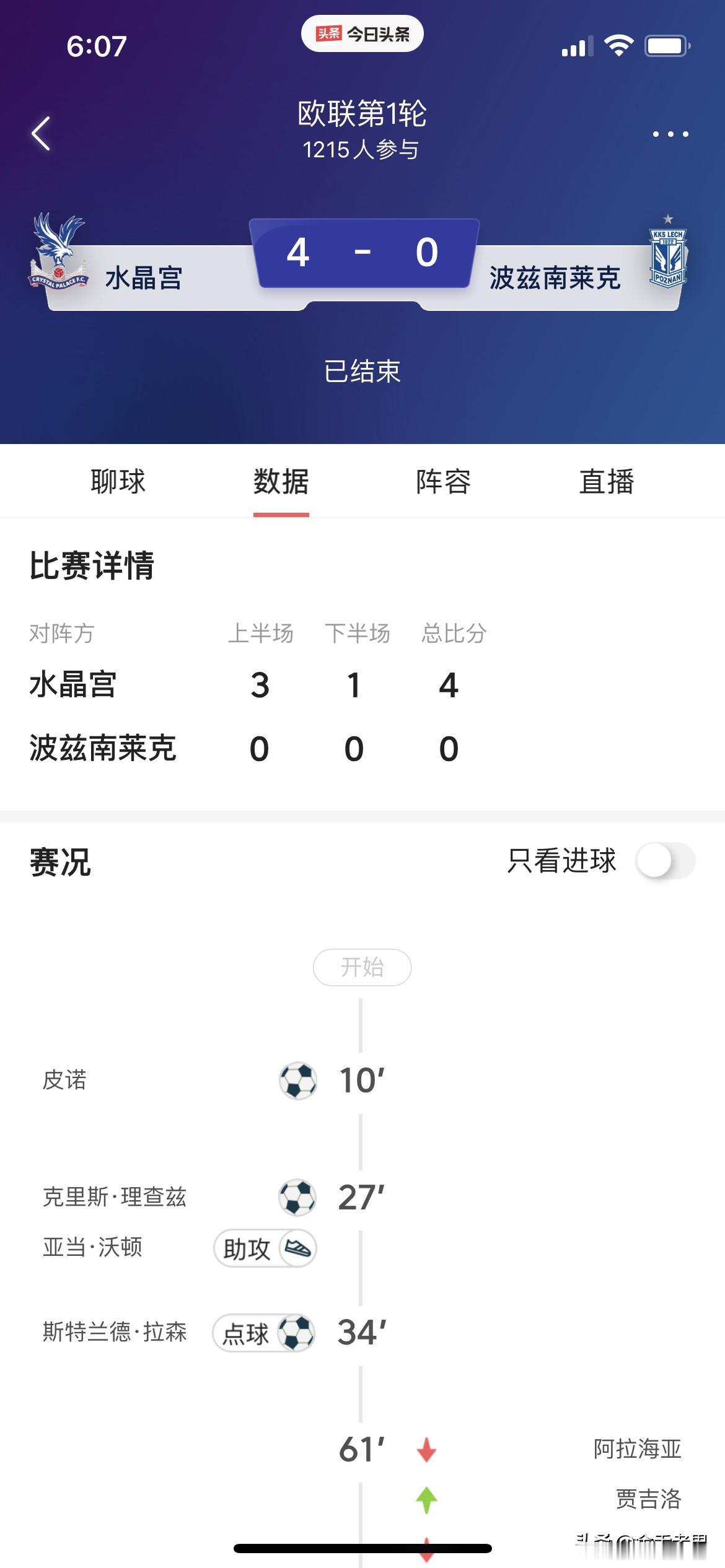 英超的钱不是白烧的，看看欧战成绩就知道了，
【欧冠】
维拉3-2布鲁日
曼城2-0波尔图
阿森纳1-0那不勒斯
利物浦2-1马竞
曼联4-0沙巴巴库
【欧联】
桑德兰1-0阿尔克马尔
水晶宫4-0波兹南莱赫
伯恩茅斯2-1皇社
像水晶宫这种球队，在英超里还苦苦的保级，但在欧联里大杀四方。