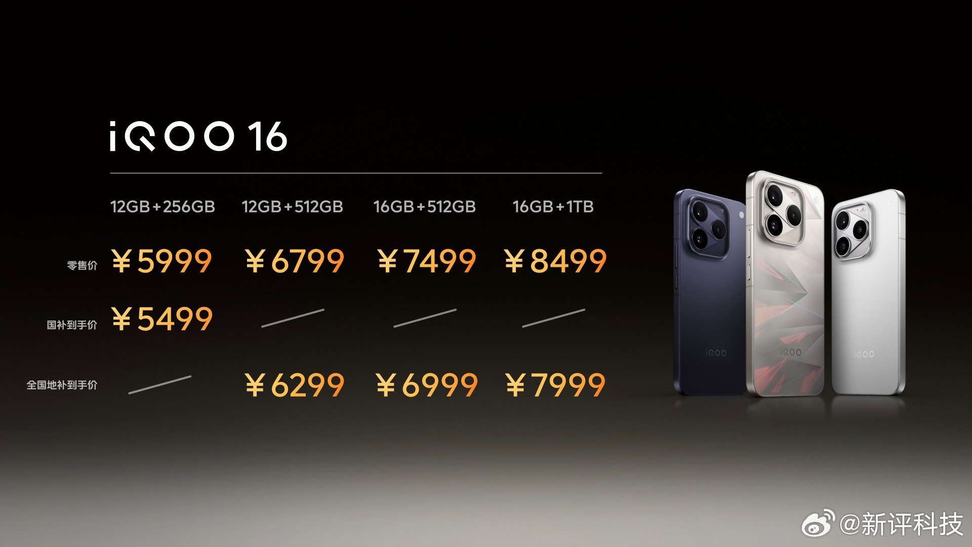 #iQOO16#售价公布：

12+256GB 5999元
12+512GB 6799元
16+512GB 7499元
16+1TB 8499元 ​