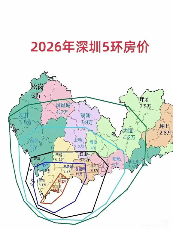 最近网签出炉，期待一下金9钻十💪