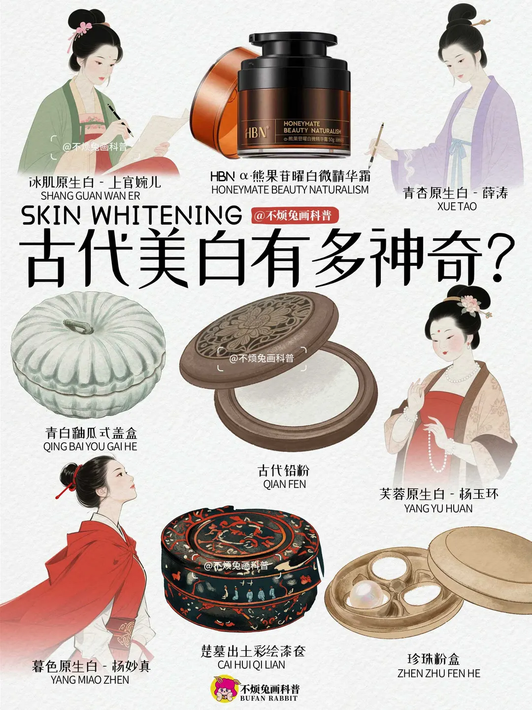 📕古代美白有多神奇？溯源东方原生白！