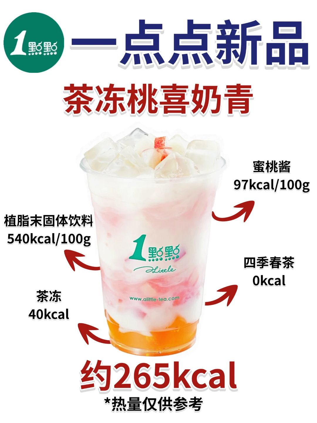 🔥一点点新品❗️一点点蜜桃系列🍑夯爆了✅