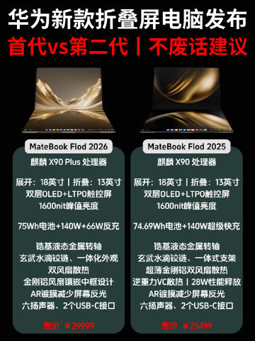 第二代华为折叠屏电脑matebookfold非凡大师升级了什么？