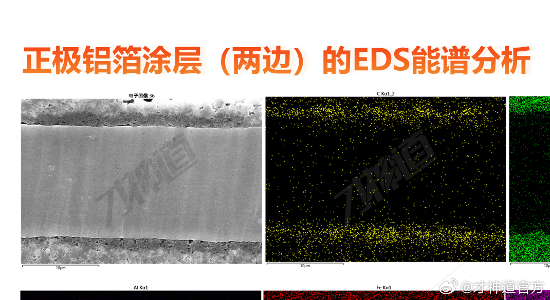 神行电池的正极使用了涂炭铝箔（首次发现）

才神道发现，在小米Su7 Pro这款车辆搭载的，宁德时代生产的神行电池的正极上使用了涂炭铝箔。这还是我们首次在车辆上发现涂炭铝箔的使用。

搞锂电池的都知道，涂炭铜箔一般比较常用，但涂炭铝箔却是这些年随着超充技术发展而引申出来的一种工艺提升。

目 ​