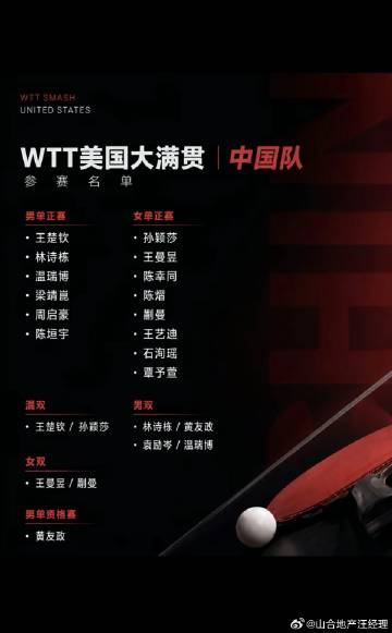 开启九年，携手征战，<br />莎头出征，寸草不生。<br />王牌混...