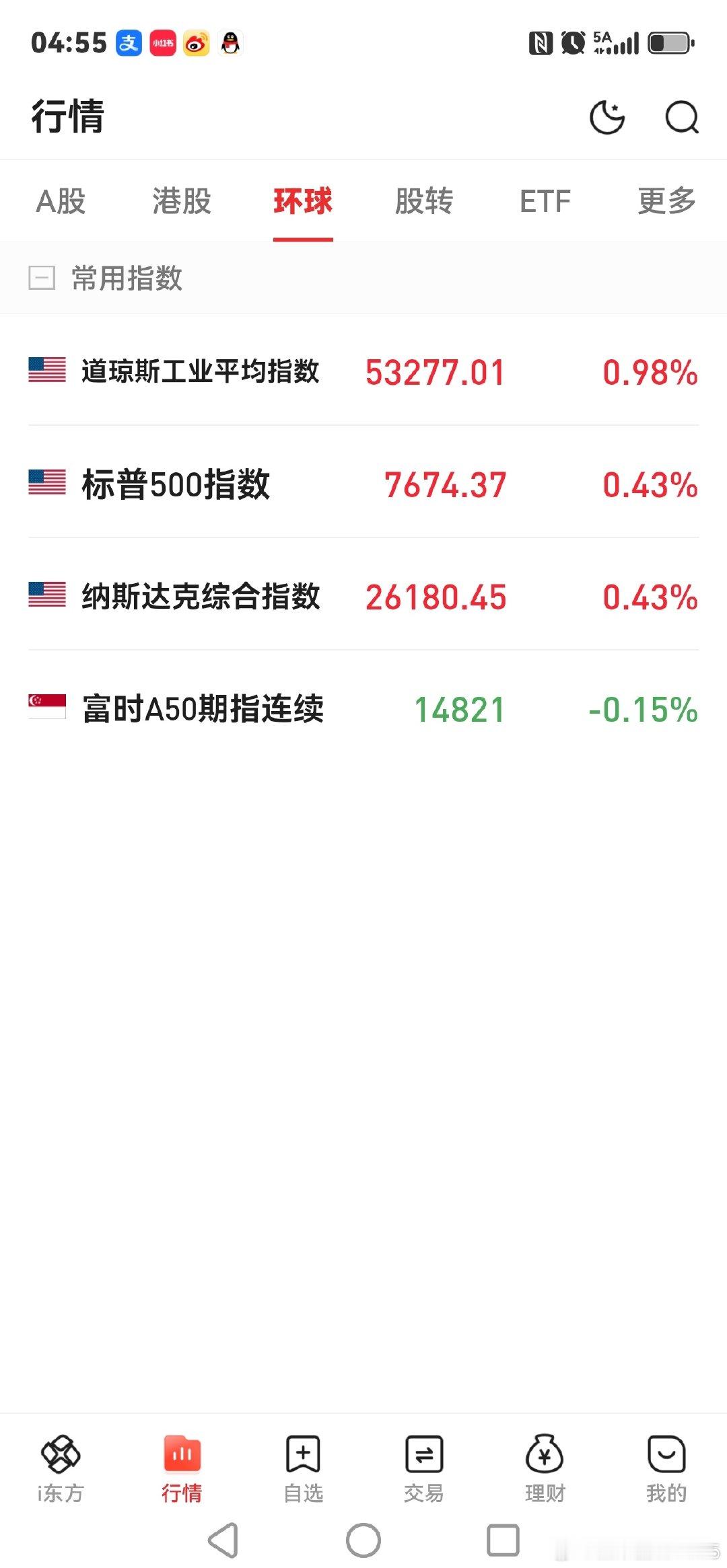 存储芯片多数大跌 ​