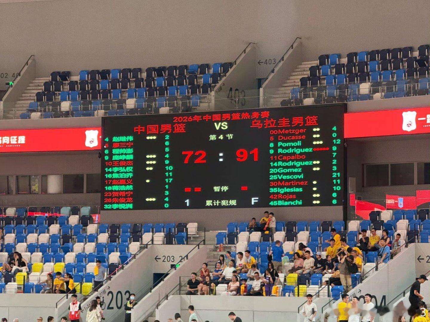 怎么评价今晚郭指导执教表现？ 中国男篮vs乌拉圭男篮第二场热身赛，72...
