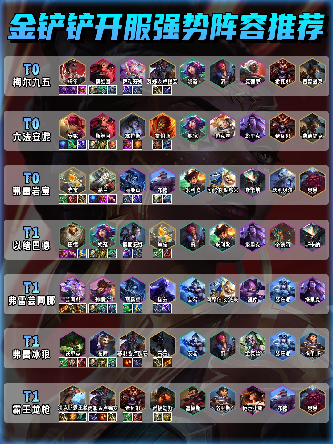 金铲铲s16开服七大最强阵容推荐！