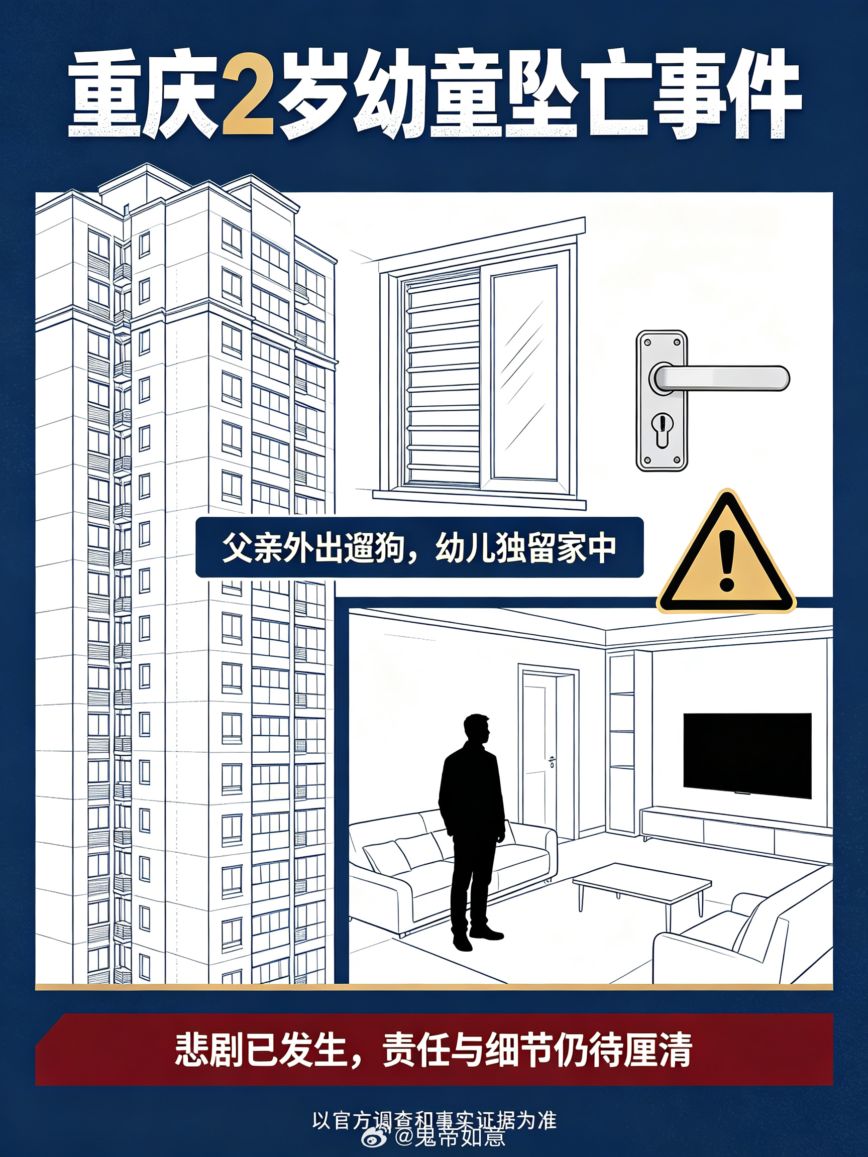 #坠亡幼童父亲称女方不接受他道歉#【这个当爹的，心也的确大】
重庆2岁幼童18楼坠亡一事，夫妻双方说法完全对立，看得心里沉甸甸的。
 
父亲外出遛狗，把两岁孩子独自留在家里，悲剧就此发生。
男方说自己心怀愧疚，主动道歉、承担了高标准殡仪开销，只是女方家庭无法接受道歉。
而孩子母亲却说，丈夫 ​