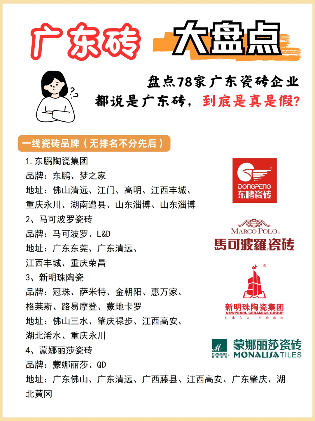 选瓷砖就是选品牌，真正广东砖大盘点