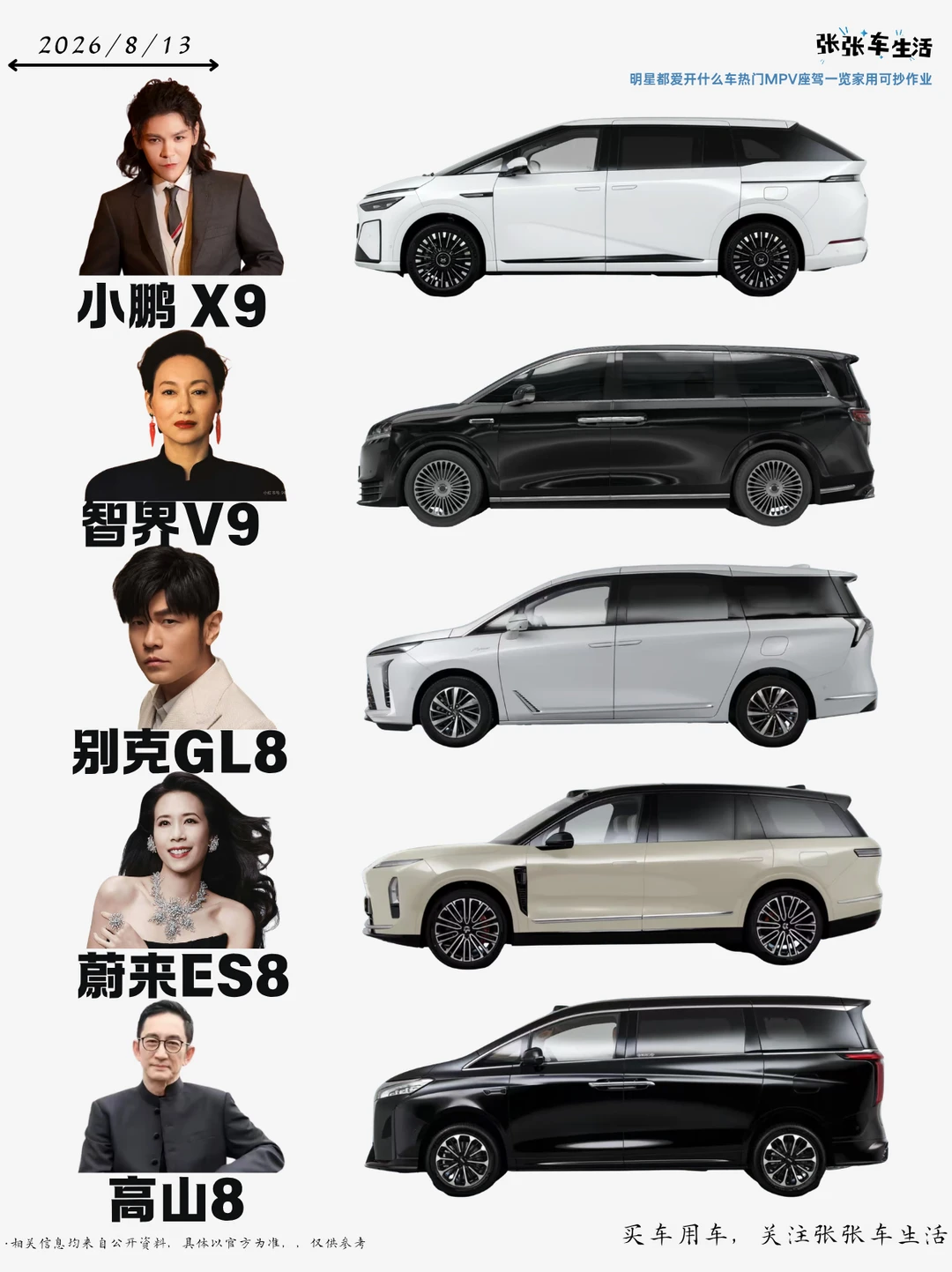 明星都爱开什么车✨热门 MPV 座驾一览