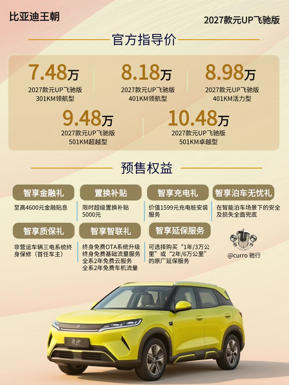 比亚迪元 UP 飞驰版｜7.48 万起｜真香预警