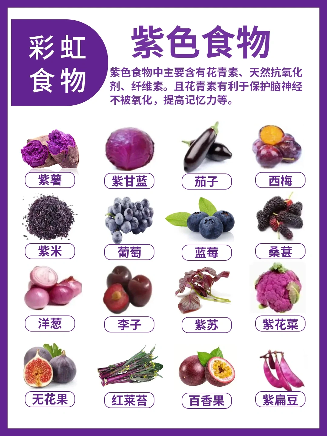 彩虹食物营养表‼️食物颜色背后的营养指南❗️
