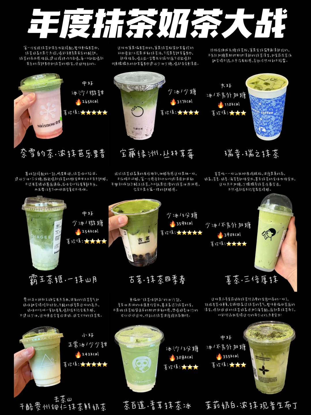 年度抹茶奶茶攻略（2026最新版！