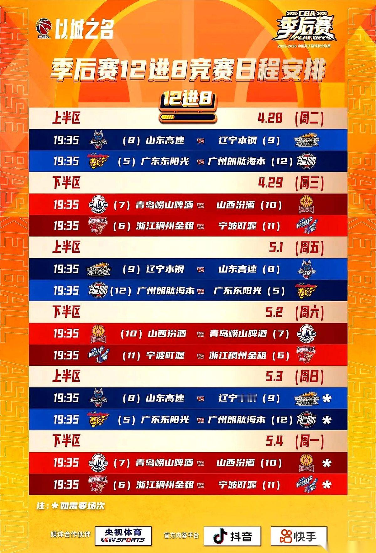 辽宁男篮的大巴，刚开出江苏南通的酒店。 车轮一转，直奔机场。队员们脸上...