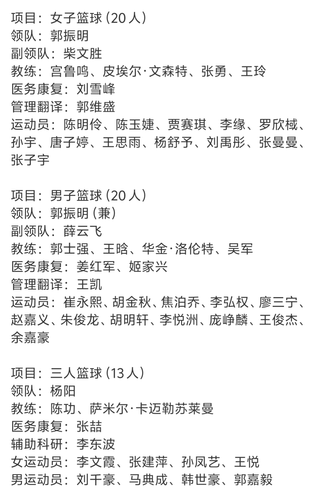 贺希宁落选中国男篮亚运会名单。
	
今天，爱知名古屋亚运会中国体育代表团名单正式公布。其中，中国男女篮12人名单分别如下：
	
中国男篮：崔永熙、胡金秋、焦泊乔、李弘权、廖三宁、赵嘉义、朱俊龙、胡明轩、李悦洲、庞峥麟、王俊杰、余嘉豪。
	
中国女篮：陈明伶、陈玉婕、贾赛琪、李缘、罗欣棫、孙宇、唐子婷